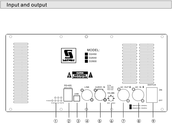 D Channel Class D W Audio Amplifier Module With Dsp Buy