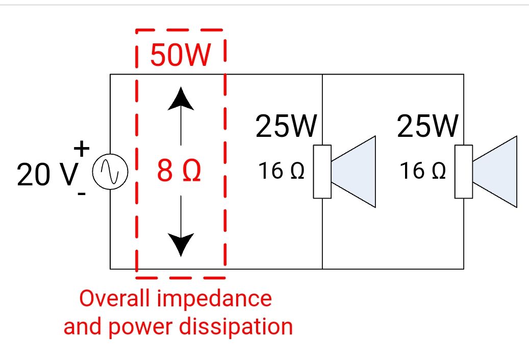 Is More Watts Better For Speakers